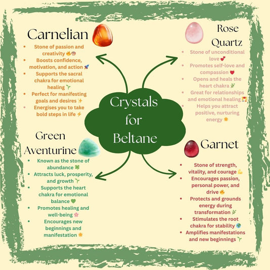 🌸 Crystals for Beltane: Harnessing the Energy of Growth and Passion 🔥💎