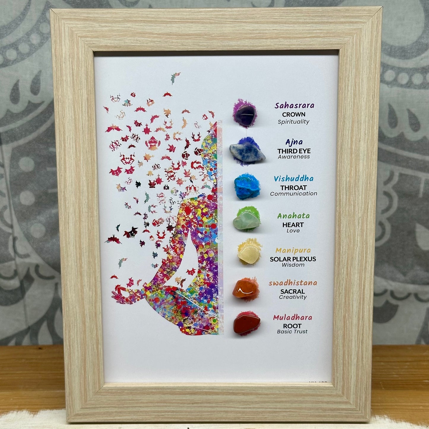 Spiritual Chakra Crystal Picture Frame