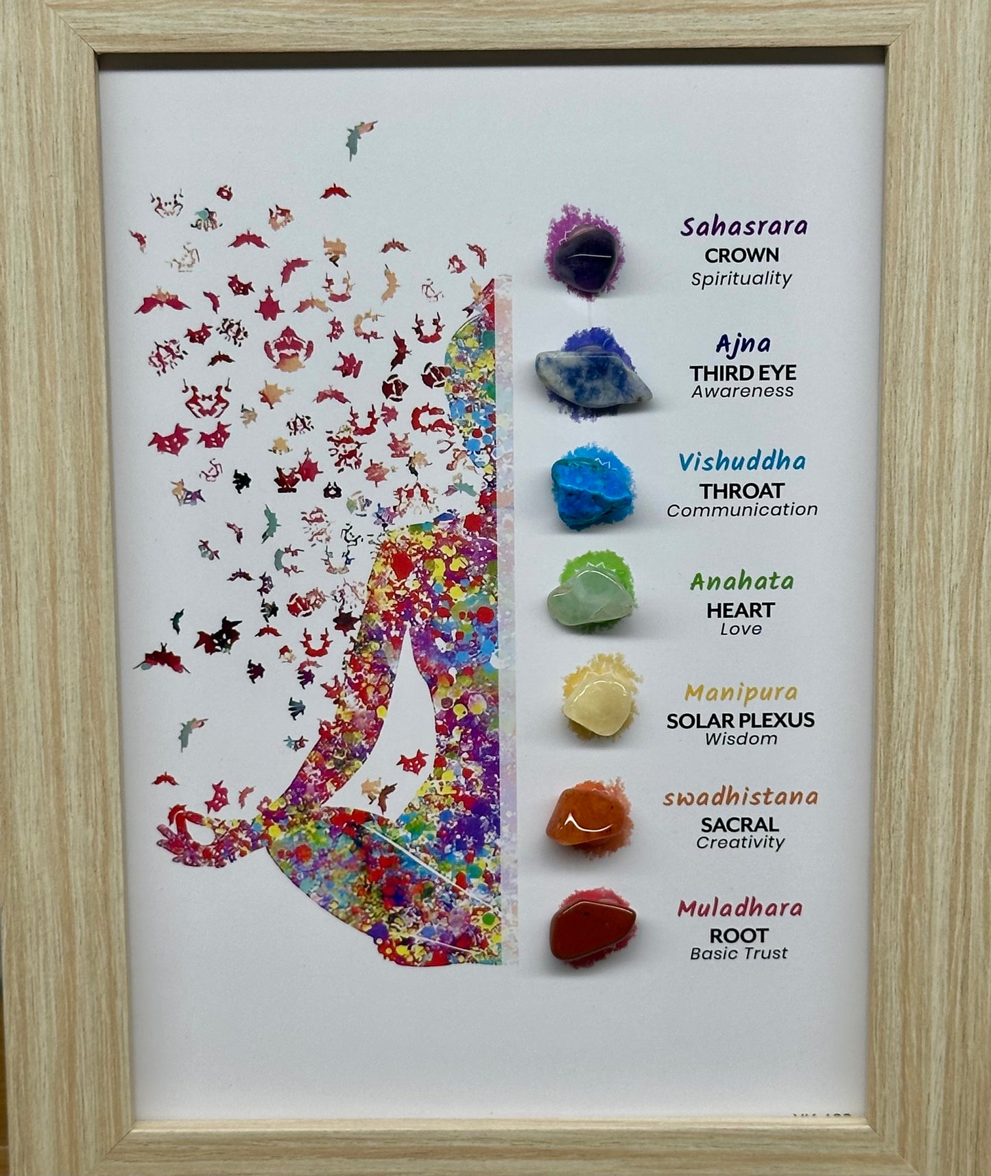 Spiritual Chakra Crystal Picture Frame