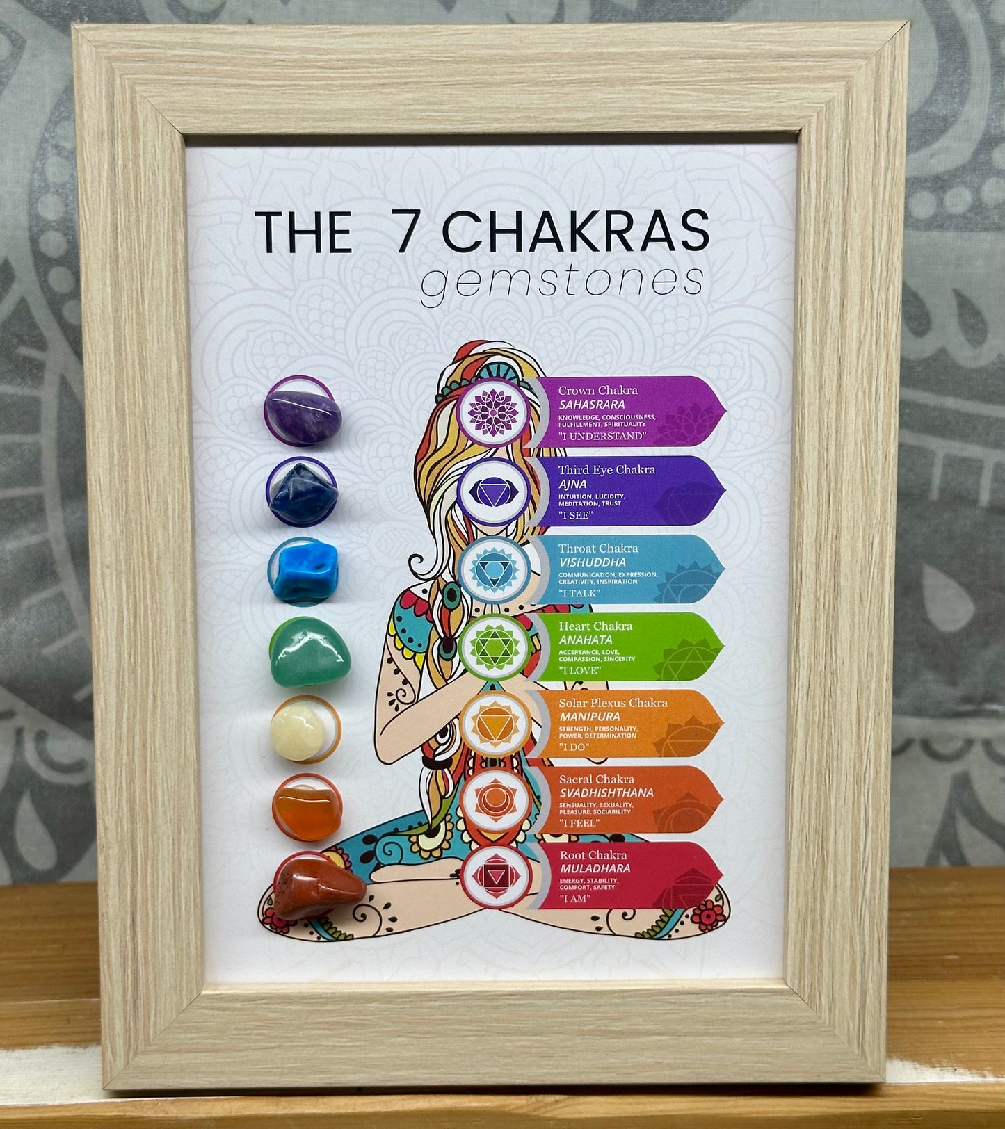 The 7 Chakras Crystal Picture Frame