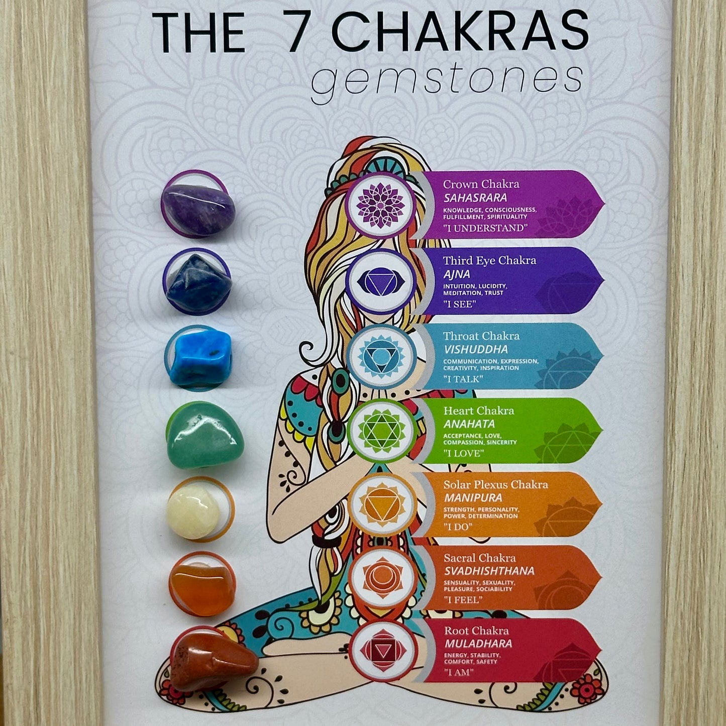 The 7 Chakras Crystal Picture Frame