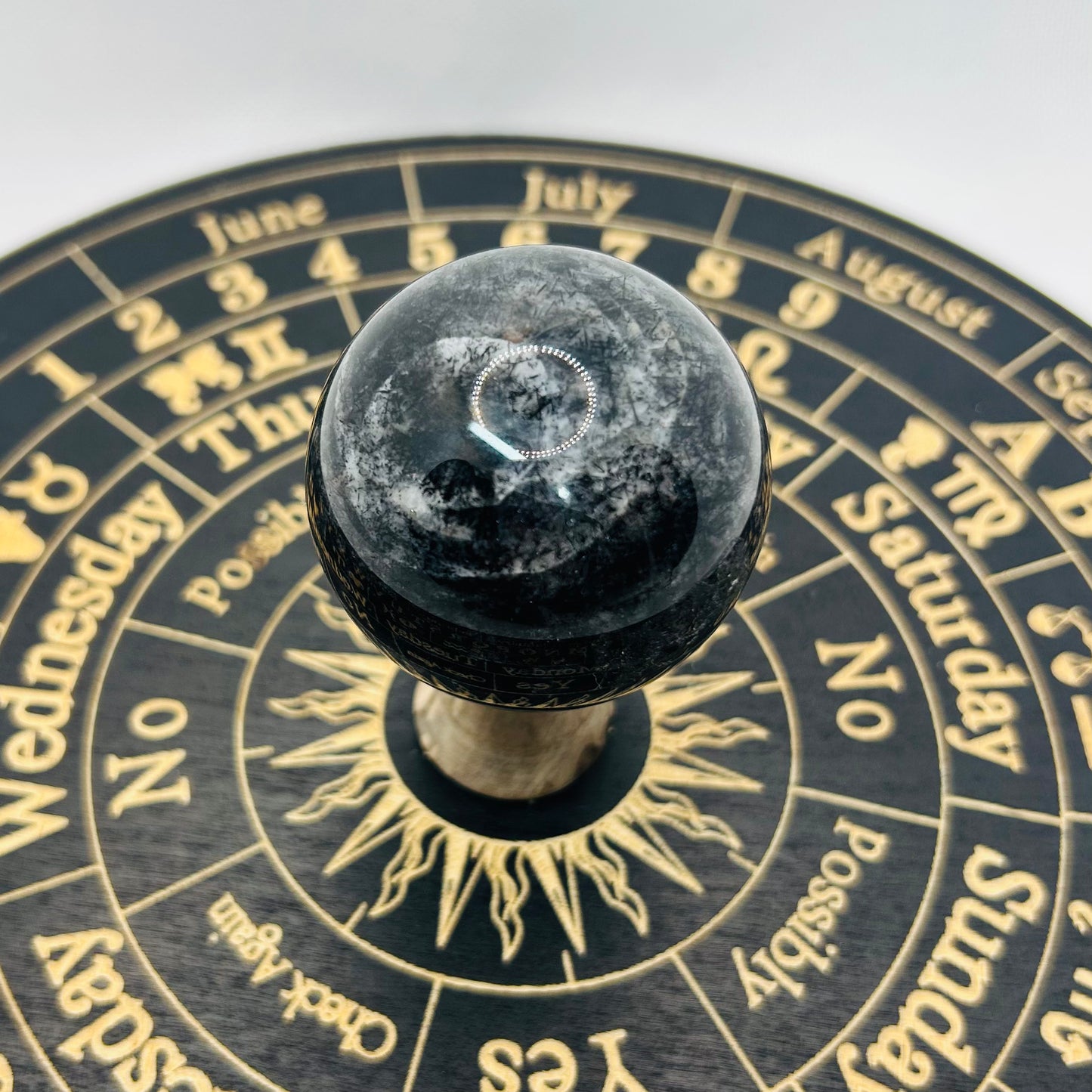 Black Rootial Sphere