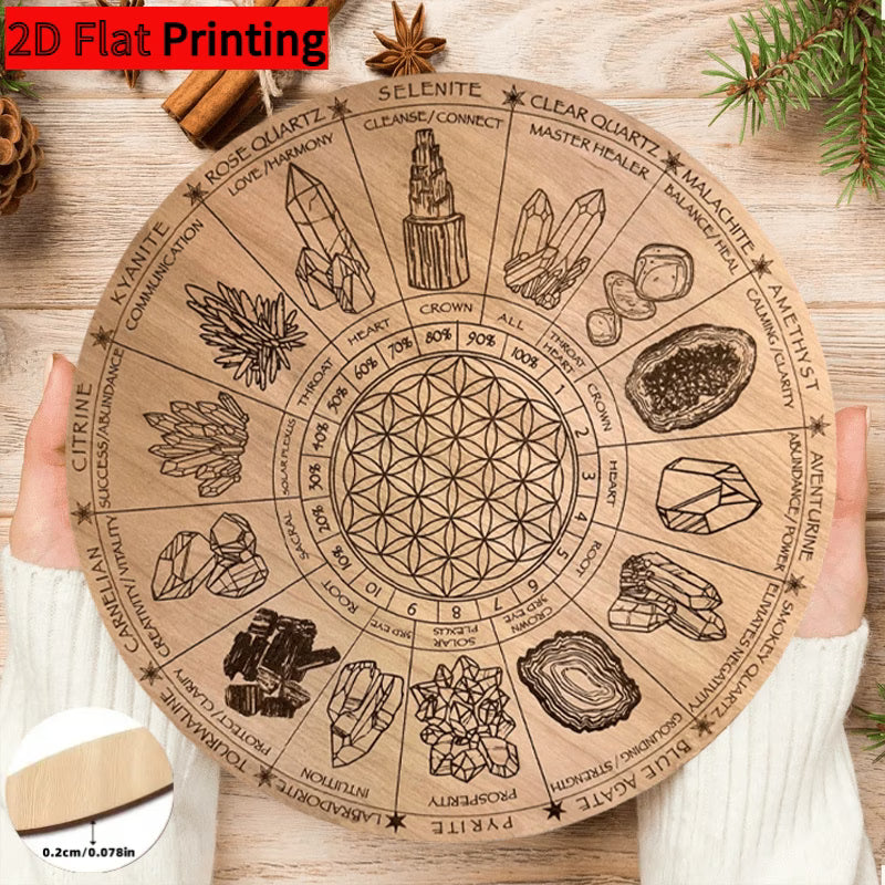 Energy Guidance Pendulum Board