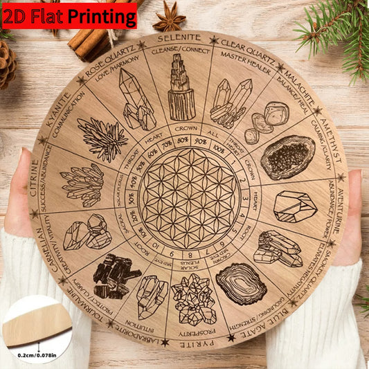 Energy Guidance Pendulum Board